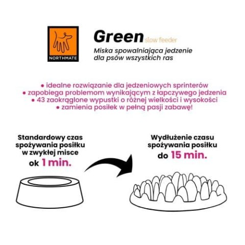 Miska spowalniająca jedzenie, dla psów wszystkich ras, Northmate Green Slow Feeder - Miska spowalniająca jedzenie, dla psów wszystkich ras, Northmate Green Slow Feeder -