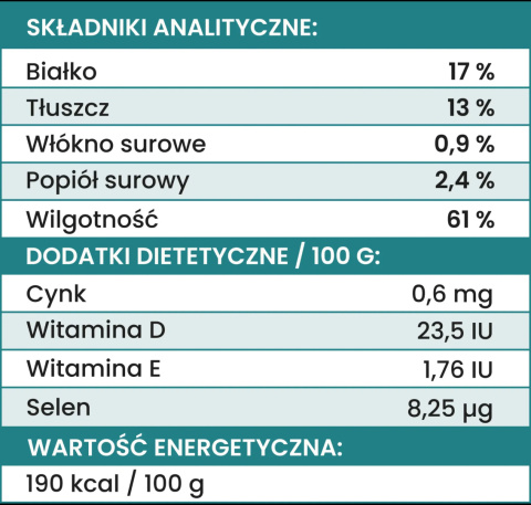 Mokra karma - Wołowina z korzeniem pietruszki dla psów dorosłych 410 g. PERRO Mokra karma - Wołowina z korzeniem pietruszki dla psów dorosłych 410 g. PERRO