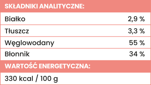 Liofilizowana żurawina dla psa 10g. MIX & MATCH Perro Liofilizowana żurawina dla psa 10g. MIX & MATCH Perro