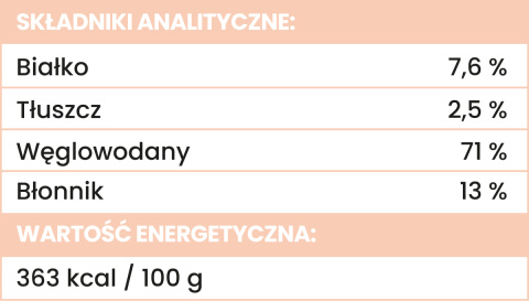 Liofilizowana brzoskwinia dla psa 15g. MIX & MATCH Perro Liofilizowana brzoskwinia dla psa 15g. MIX & MATCH Perro