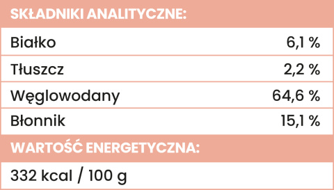 Liofilizowane truskawki dla psa 10g. MIX & MATCH Perro Liofilizowane truskawki dla psa 10g. MIX & MATCH Perro